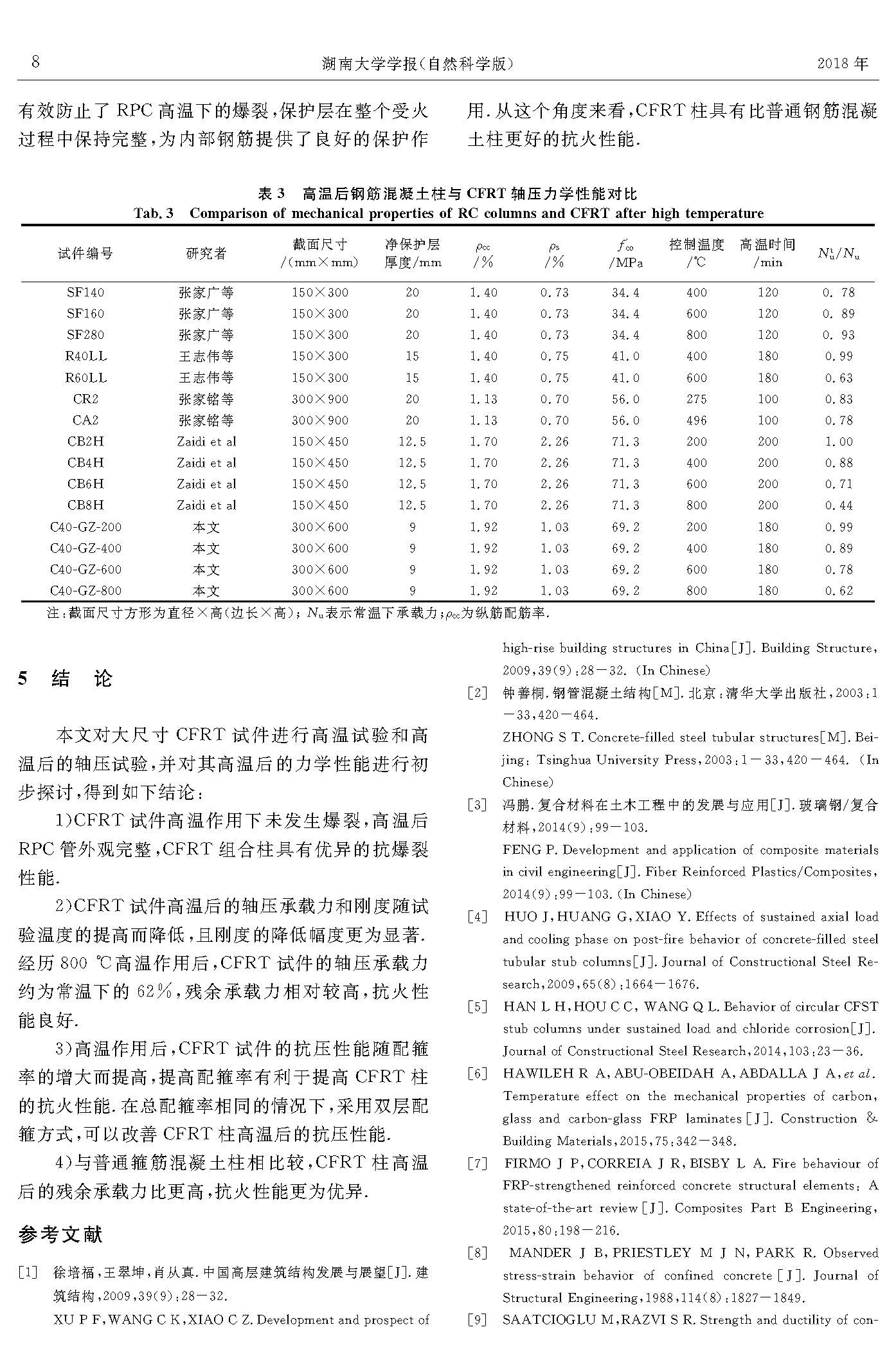 RPC管-混凝土組合柱高溫后軸壓性能試驗(yàn)研究_頁(yè)面_8